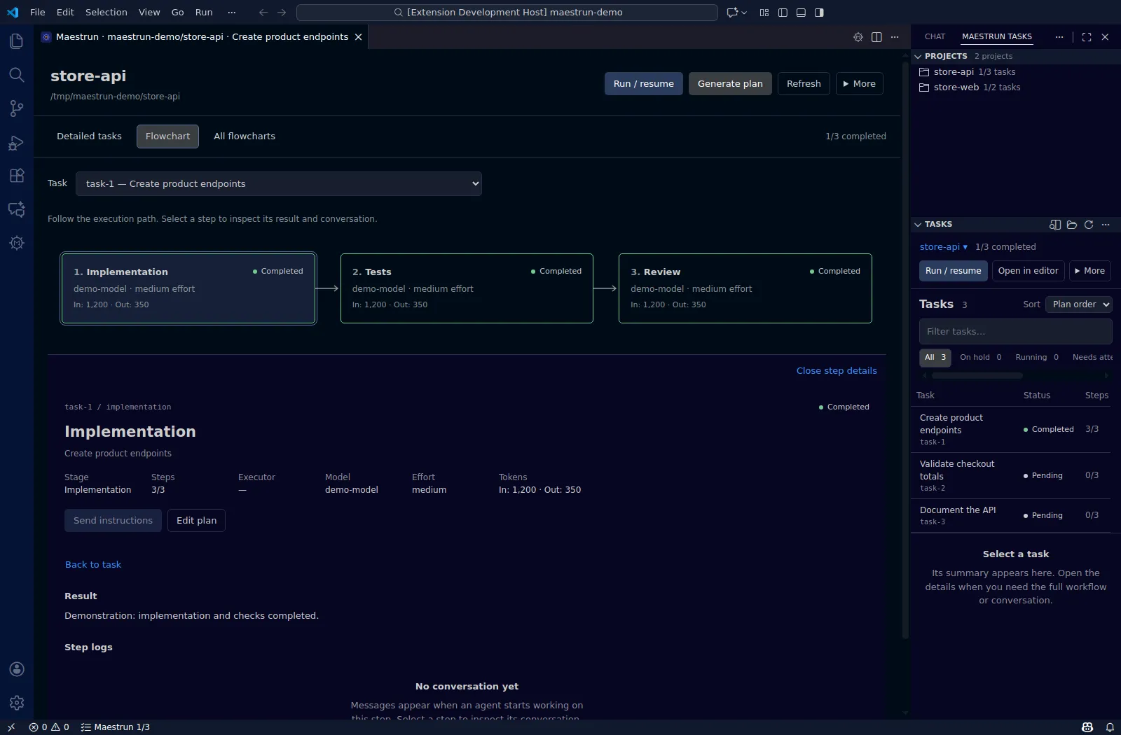 Task flowchart showing completed Implementation, Tests, and Review stages, with the selected stage's result and logs below.